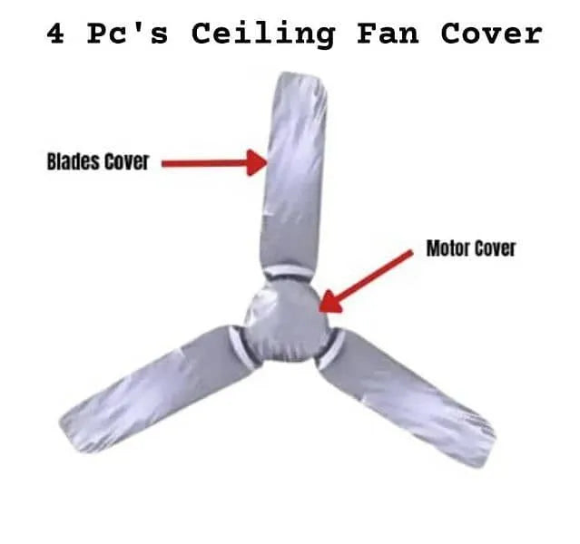 WaterProof & DustProof Fan Ceiling Cover